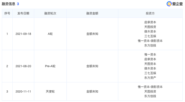 图片来源：爱企查（截图）
