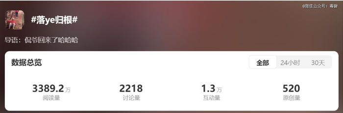 （图源：微博）