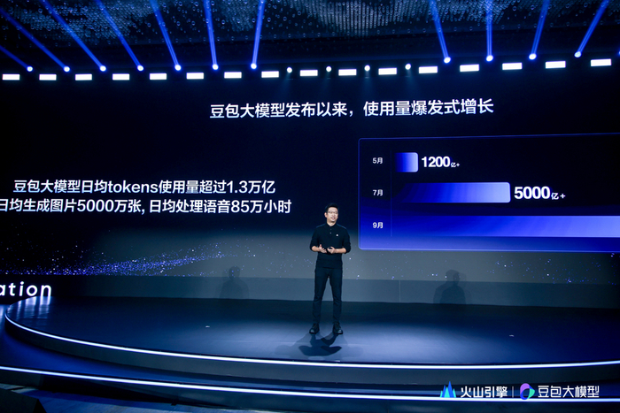 火山引擎总裁谭待