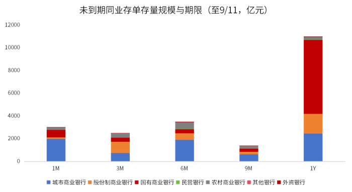 数据来源：同花顺、金斧子投研中心