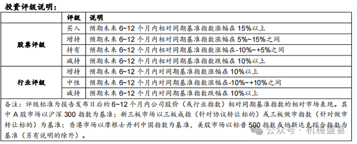 文章来源：《国内工业自动化仪表领导者，自主可控+设备更新驱动成长》- 20240924