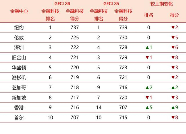 栏目主编：秦红 文字编辑：程沛 题图来源：图虫 图片编辑：徐佳敏 