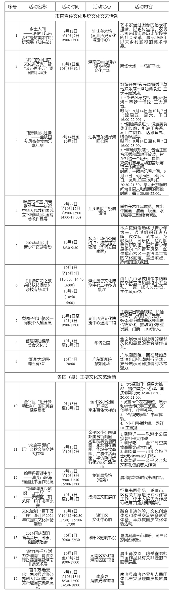（内容如有变动，以主办方最新发布信息为准）