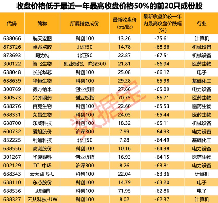 （文章来源：证券时报网）