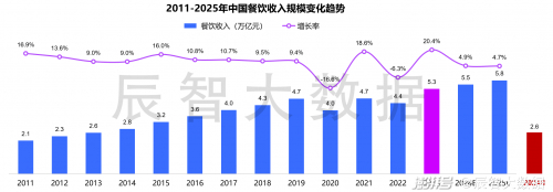 来源：澎湃新闻