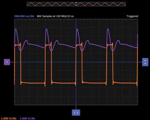 图5.通道2测量发射极电阻R3两端的电压。