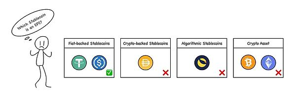 日本稳定币市场现状：三种稳定币的监管架构、要求及其潜力分析