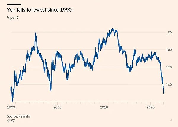 日本稳定币市场现状：三种稳定币的监管架构、要求及其潜力分析