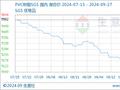 生意社：PVC逆转颓势 价格底部反弹