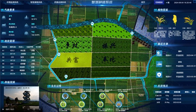 奉化万亩方数字农田平台