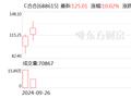 3份问询函 3年上市路 合合信息成功迈过数据合规上市门槛