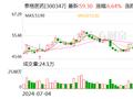 并购日报|泰格医药拟1.4亿元收购观合医药40.5650%股权 欧克科技拟收购江西有泽新材料科技有限公司股权并增资