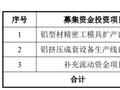 江顺科技更新注册稿，IPO期间更换董秘，应收账款逐年上升