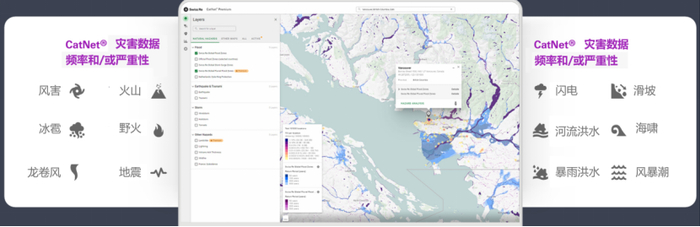 图6 CatNet可基于12种自然灾害建立风险预测的可视化界面