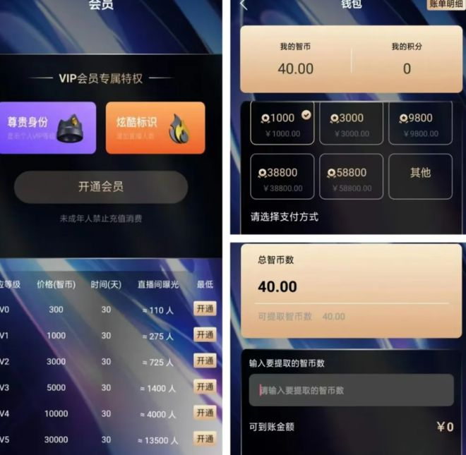 项目为吸引参与者设置了7个晋升层级。受访者供图