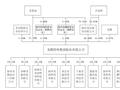 龙腾照明深交所折戟转投新三板，龙慧斌背后小贷生意浮出