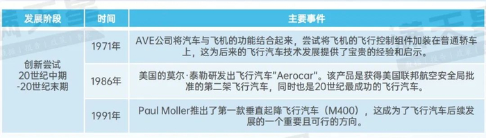 *资料来源：赛迪顾问整理，2024年9月
