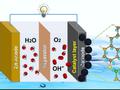 我校李延辉教授团队在Applied Energy发表最新研究成果