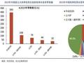 价值跃出“水面”，华润饮料通过港交所聆讯