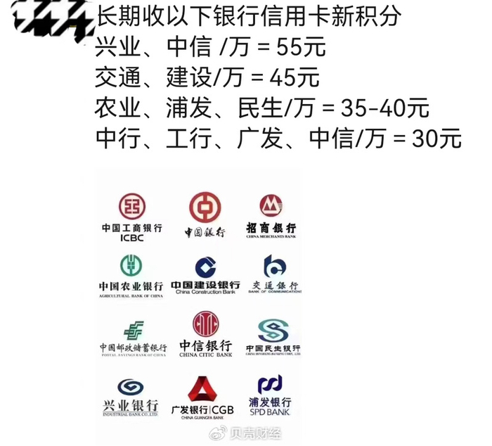 第三方收购银行信用卡积分兑换“公式”。 收购商户朋友圈截图