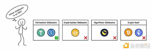 来源：Tiger Research