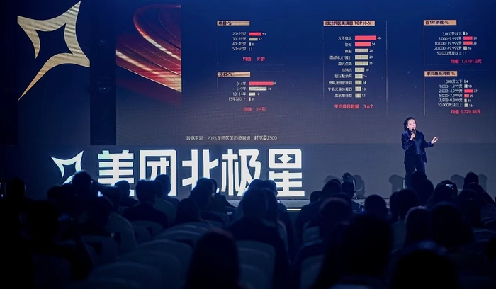  2024美团北极星医美榜发布。受访者供图