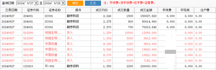 王先生提供的9月27日交易委托记录（上）和交割单（下）