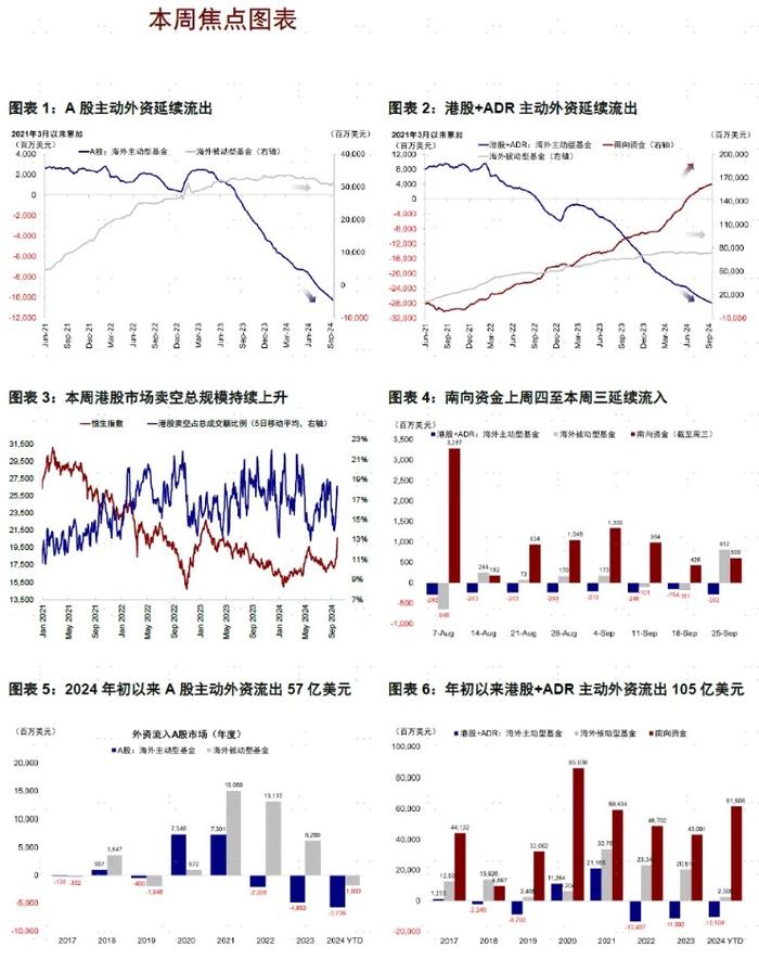 （文章来源：财联社）