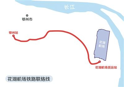 花湖国际机场铁路联络线示意图