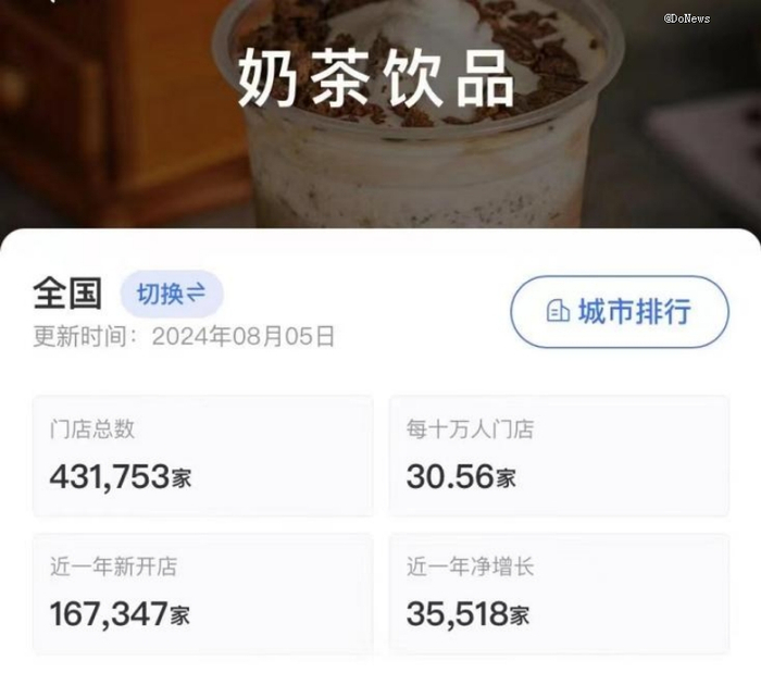 （图片来自窄门餐眼）