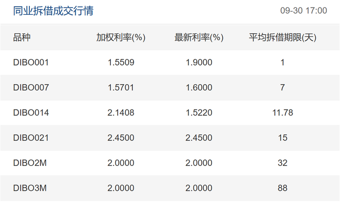 图片来源：中国货币网