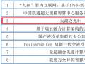 我国无锡超算“太湖之光 A+”项目亮相：算力密度国内最高，单个机柜达 40P