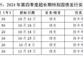 财政部：四季度拟续发6只超长期特别国债