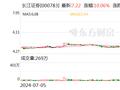 长江证券连收3个涨停板