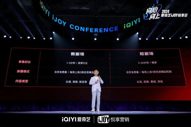图源：爱奇艺官微