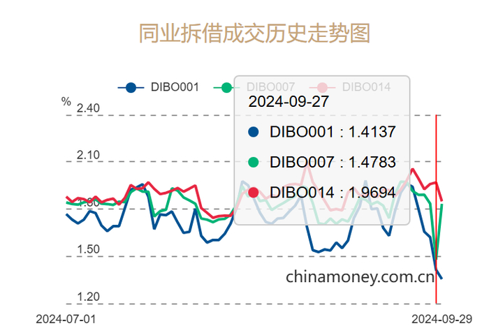 图片来源：中国货币网