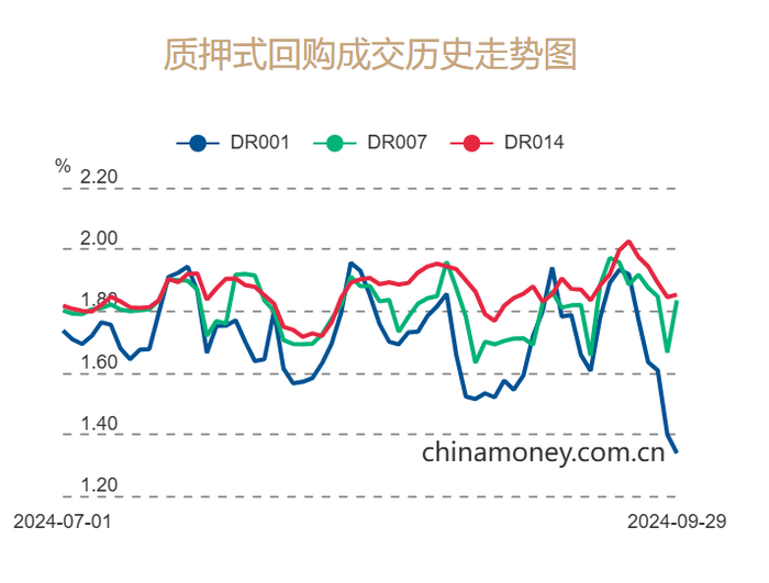 图片来源：中国货币网
