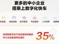 走过百余座城市、惠及超20万家企业第三届828 B2B企业节圆满收官