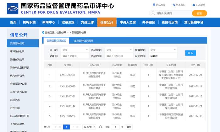 ▲国家药监局官网