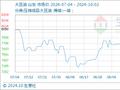 10月2日生意社大豆油基准价为8224.00元/吨