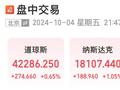 重磅数据公布，纳指涨超1%！白宫发声！美联储公布：巨亏超2000亿美元