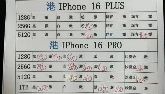 记者获得的港版iPhone 16报价单。安宇飞/摄