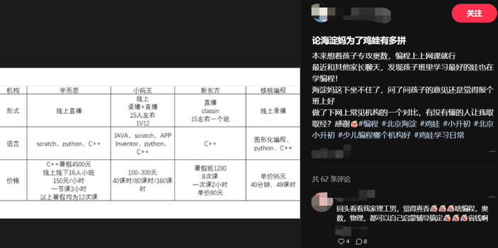 图源：小红书截图