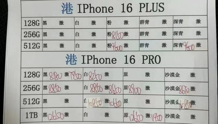 记者获得的港版iPhone 16报价单。安宇飞/摄