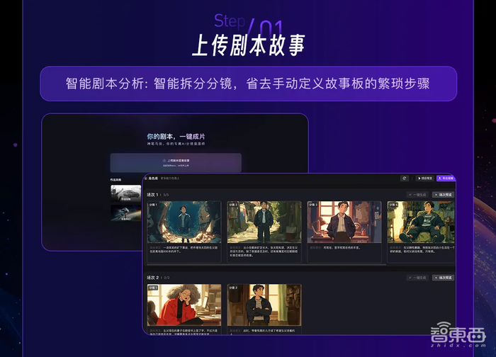 ▲“神笔马良”能够智能分析剧本（图源：中国电影报）