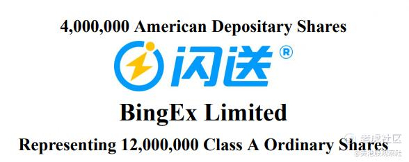 图：闪送招股情况