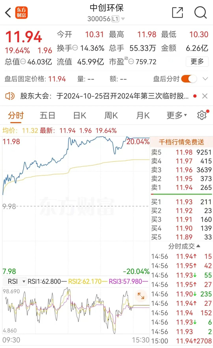 认购对象专为本次发行而设