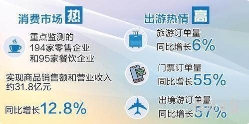 制图/孙涛