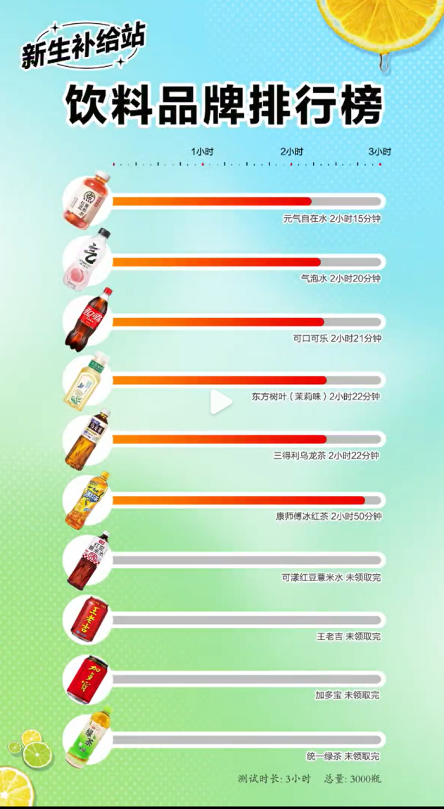图片来源于网络