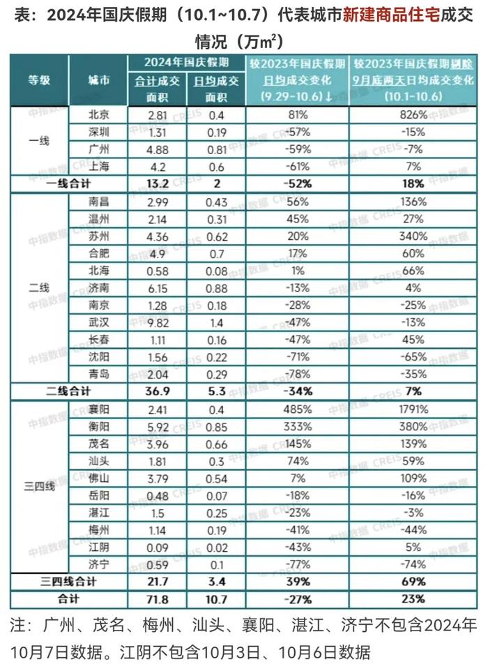 湖南华容团洲垸内积水水位累计下降78厘米